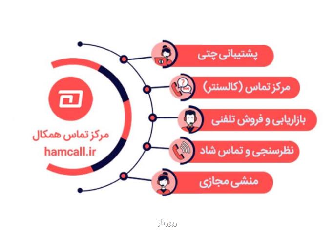 چرا باید از همکال استفاده کنیم