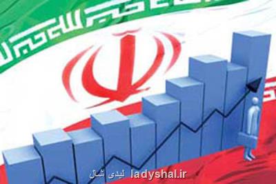 شروع عرضه خودرو در بورس کالا