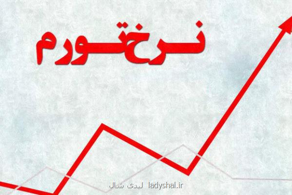 شاخص قیمت مصرف کننده به تفکیک استان در بهمن ۱۴۰۱