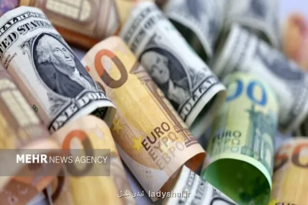 تمدید آستانه بازگشت ارز در فرایندهای کارت بازرگانی و صادرات