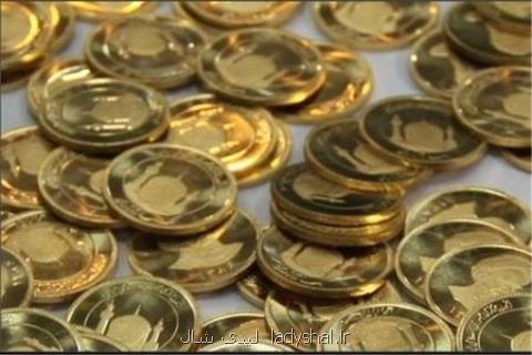 جدیدترین قیمت سكه و طلا در بازار